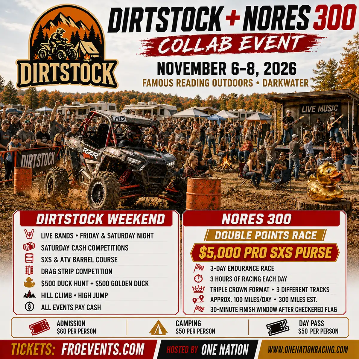 DIRTSTOCK / NORES 300 – 2026 | November 6-8, 2026 | Darkwater Trails